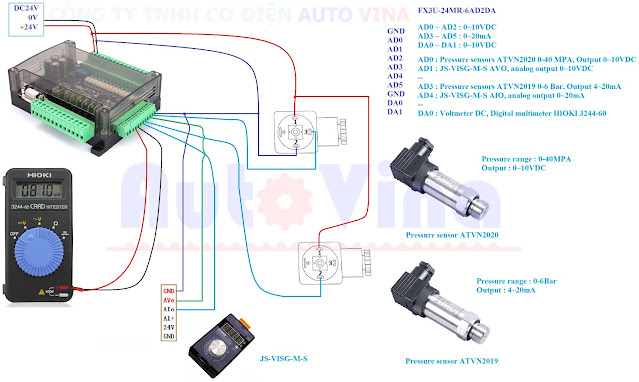 Sơ đồ kết nối tín hiệu analog cảm biến áp suất ATVN2020 ATVN2019 với Board PLC FX3U