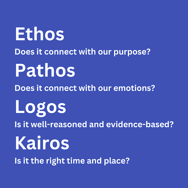 Post of Ethos, Pathos, Logos and Kairos definitions