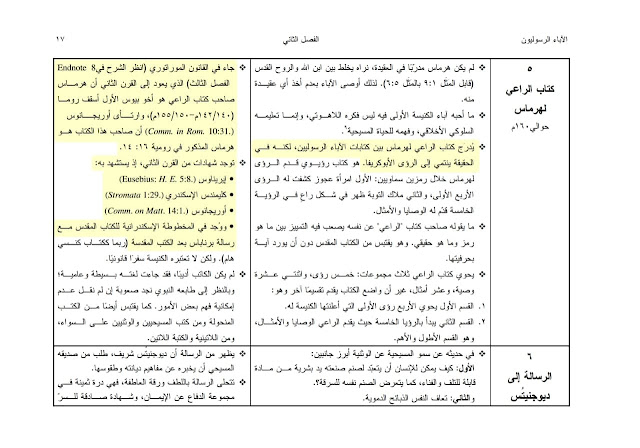 أدلة دامغة على قبول رسالة "الراعي لهرماس"