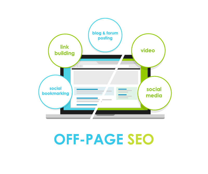 Sell Off-Page SEO Services To Make Revenue With SEO