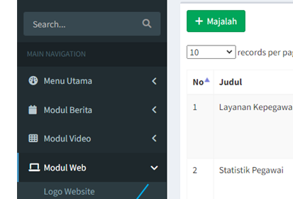 Evaluasi penulisan menu majalah pada area admin web