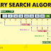 How to construct or build  binary search 