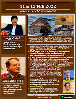 Daily Malayalam Current Affairs 11-12 Feb 2022