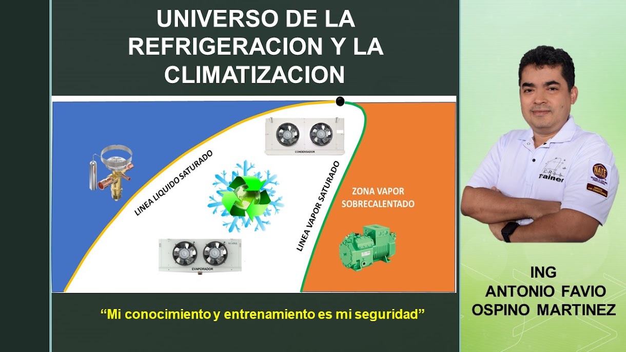 UNIVERSO DE LA REFRIGERACION Y LA CLIMATIZACION