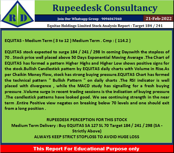 Equitas Holdings Limited Stock Analysis Report  Target 184  241