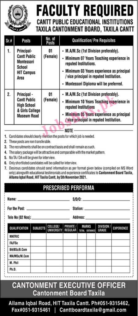 Cantt Public Educational Institutions Taxila Cantonment Board Jobs 2021 in Pakistan