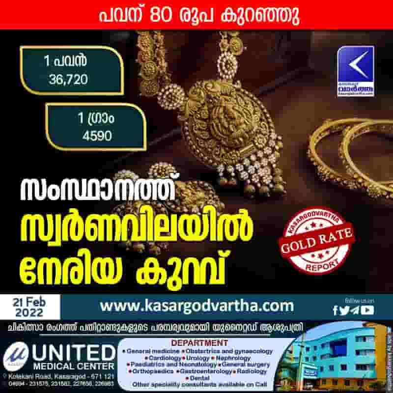 Kochi, News, Kerala, Top-Headlines, Business, Gold, Price, Gold price in Kerala on February 21.