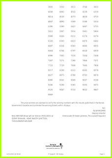 22.11.21 Win Win  W 643 Results *out* : LIVE Win Win  Kerala Lottery Result Today www.keralalotteries.com