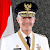 Siapa Yang Pantas Menahkodai Republik Indonesia 2024?
