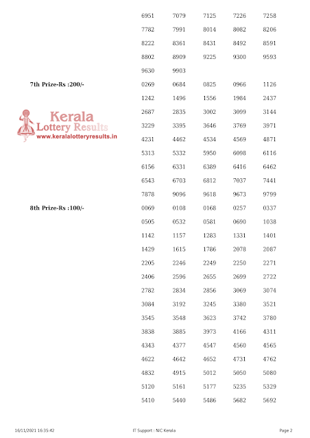 ss-287-live-sthree-sakthi-lottery-result-today-kerala-lotteries-results-16-11-2021-keralalotteryresults.in_page-0002