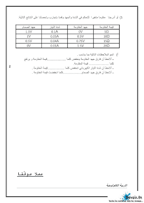 فرض تأليفي 2 تربية تكنولوجية سنة 8 الثلاثي الثاني, امتحان تربية تكنولوجية سنة ثامنة pdf ,تمارين تربية تكنولوجية سنة ثامنة  سنة 8 أساسي