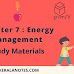 Kerala SSLC Physics Notes Chapter 7 Energy Management