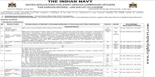 Indian Navy  BE BTech Engineering Job Vacancies