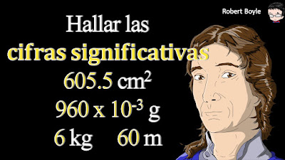 👉 Enunciado: Determine el número de cifras significativas en los siguientes valores: (d) 605.5 cm2, (e) 960 x 10-3 g, (f) 6 kg, (g) 60 m.