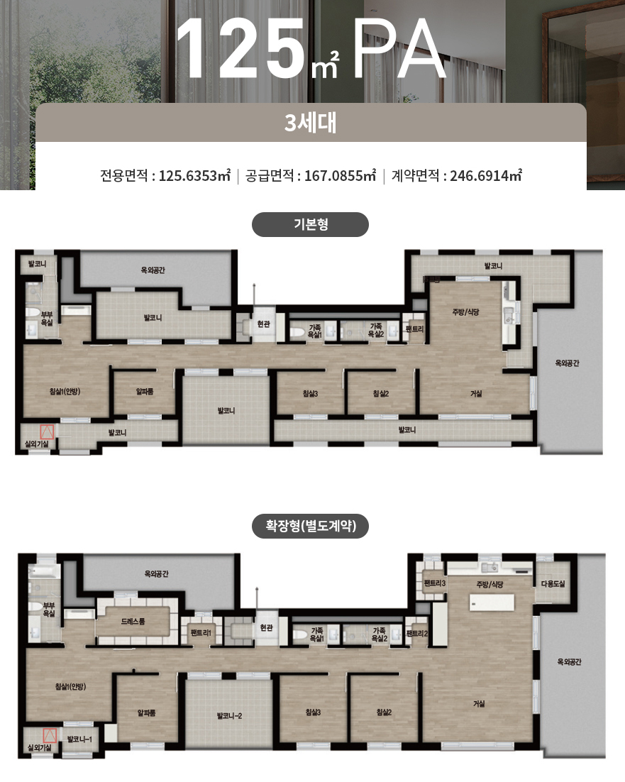 금부자의 부동산 경제 이야기