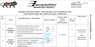 Senior Engineer B.E/B.Tech/M.E/M.Tech Jobs in Karnataka