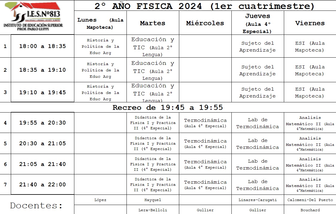 Horario Segundo - 1er Cuatrimeste