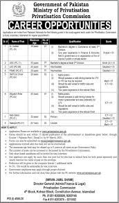 Pakistan Private Jobs 2021