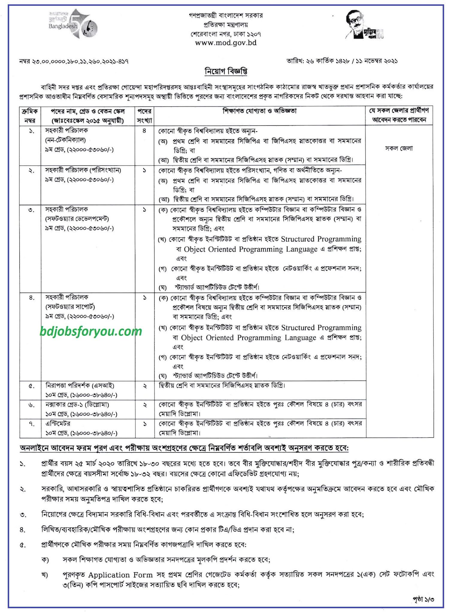 Ministry of defence job circular 2021