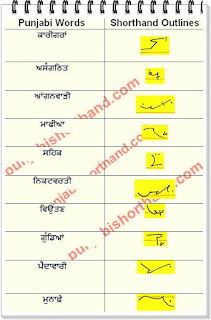 18-February-2022-ajit-tribune-shorthand-outlines