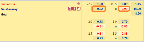 Tỉ lệ & kết quả Barcelona vs Galatasaray, 3h ngày 11/3-Europa League AVvXsEiLBnayMLGqne0KJ1_QW01RNgWso688q8gH3j287dG-qjOYVCqtpav4eL78di9eM4de9huwerfESbExvHN_1LcgmxkEGs5XJosMcZdIBX0Wy_pVZCL8J7z6KAZZtD7Dd95DwsgPdTFBNvJ5DJrjIPowtT8vL9QPGczvak9HhFl2xMWv3E03OYq4QWeW=w640-h186