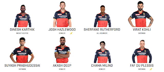 RCB Team in IPL 2022