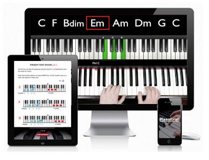 Now Anyone Can Learn Piano or Keyboard