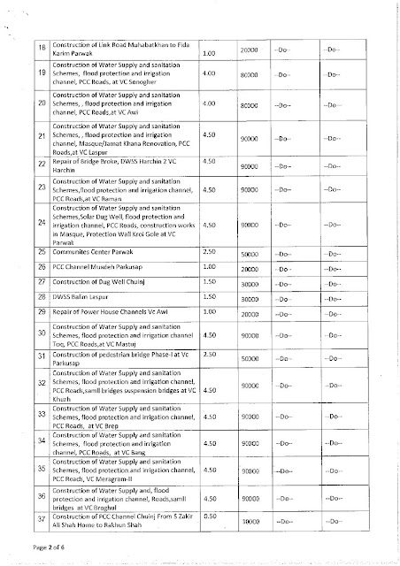 tnders in chitral, tenders in local government department,tenders in lgrdd chitral upper, tenders in kpk chitral, contractors tenders