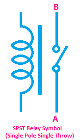 SPST Relay Symbol, symbol of spst relay, single pole single throw relay