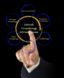 trading-strategies