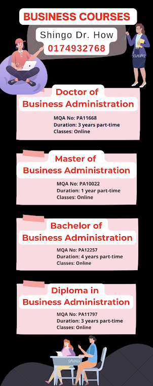 Business Courses