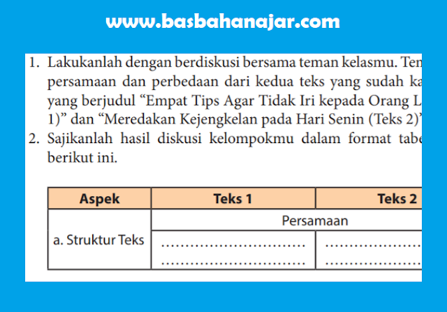 Bahasa Indonesia Kelas 11 Halaman 30, 31 [Kunci Jawaban]