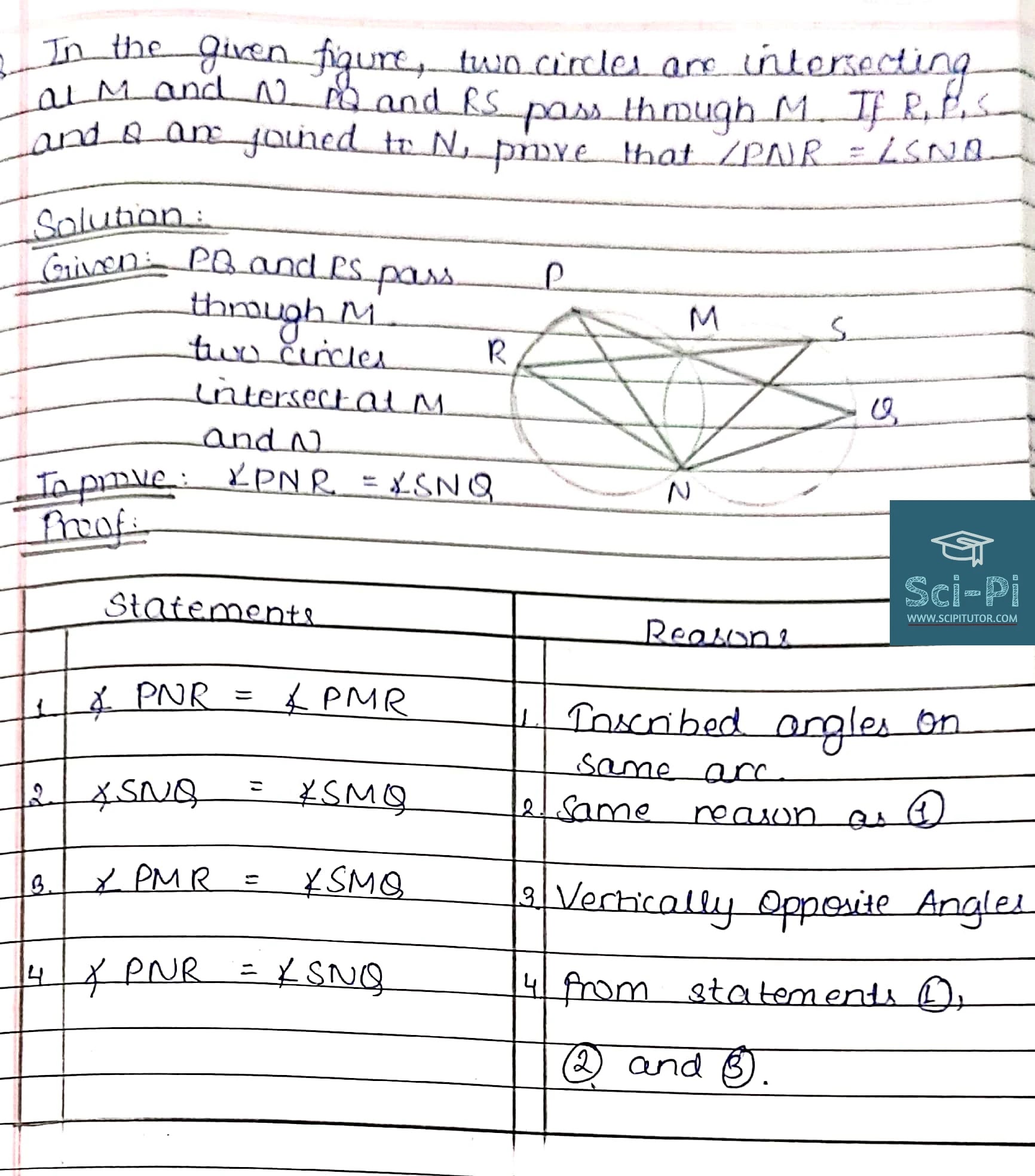 Class 10 - Geometry - Circle - Solved Exercises and Theorem Proofs | vedanta Excel in Mathematics