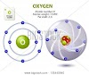 How to perform a standard calculation for a single oxygen atom in a box