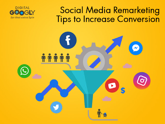digital marketing company in Kolkata, India