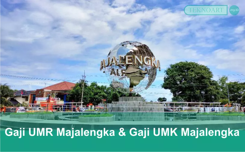 Gaji UMR Majalengka & Gaji UMK Majalengka