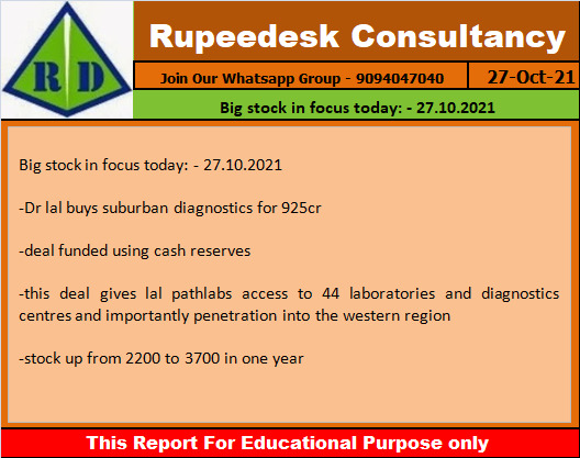 Big stock in focus today - 27.10.2021