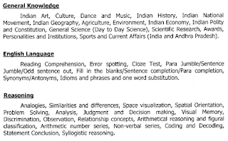 AP District Court Process Server Exam Syllabus