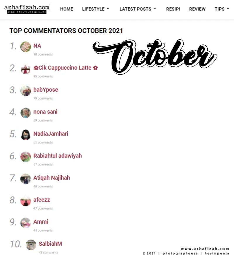 Top 10 Komentator October 2021 Blog Sihatimerahjambu