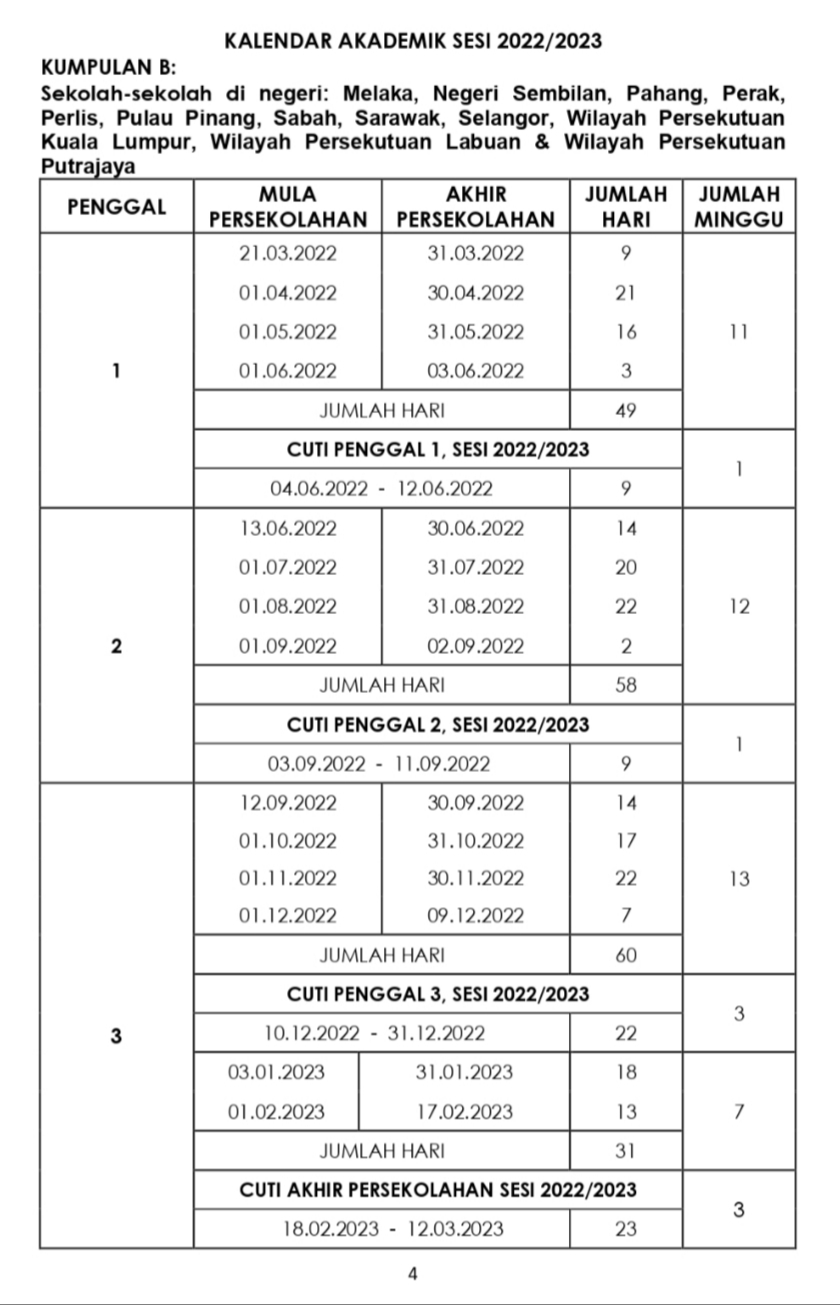 Jadual Kalendar Akademik Sesi 2022/ 2023