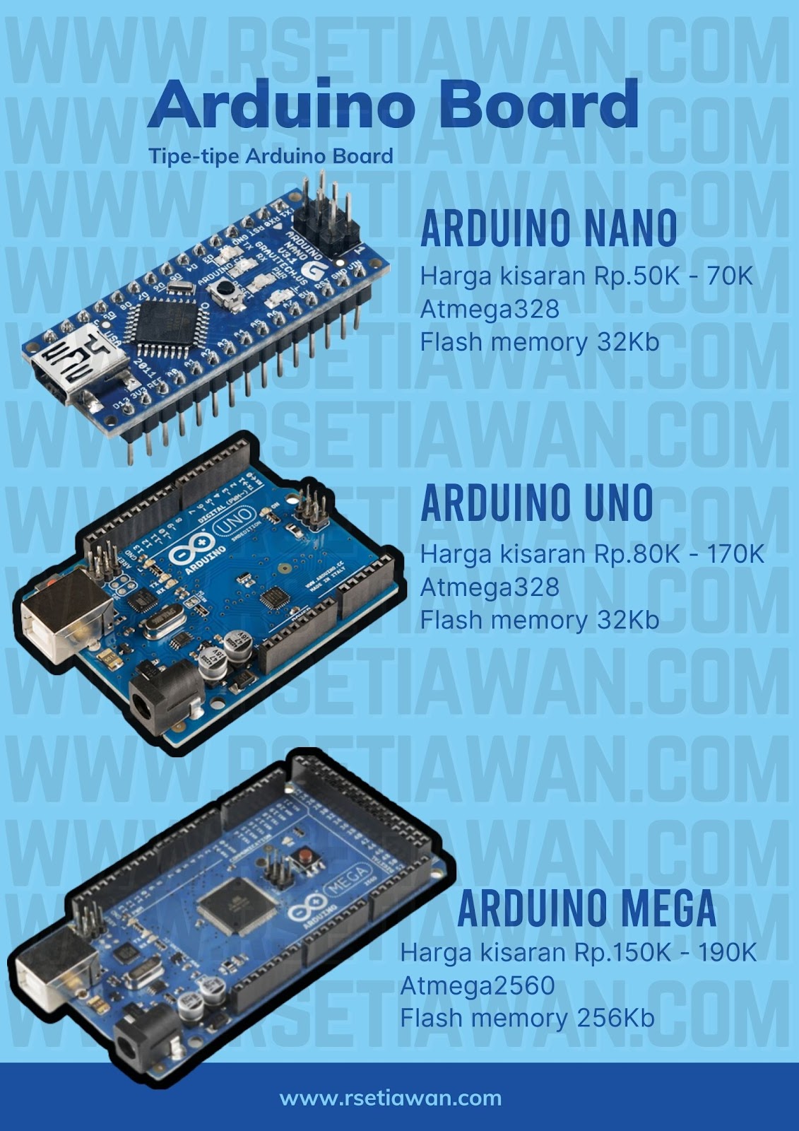 Belajar Arduino