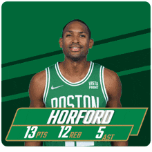 AL HORFORD ONE DOMINICAN SUPER STAR IN THE NBA