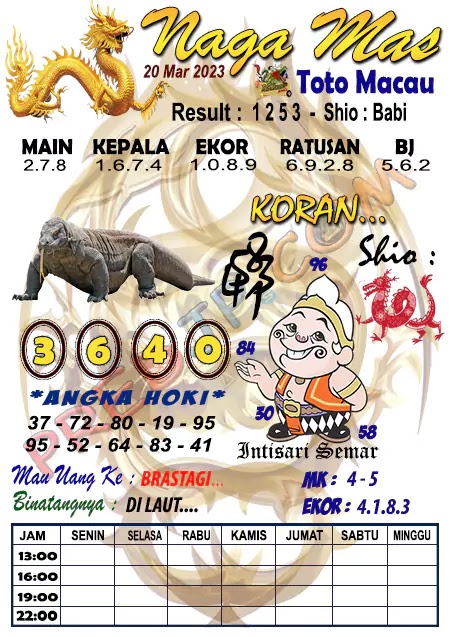 Prediksi Syair Naga Mas Macau Malam Ini 20 Maret 2023