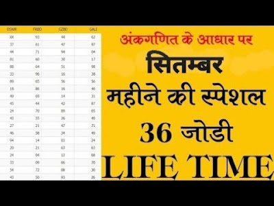 सितम्बर महीने की 36 जोड़ियां