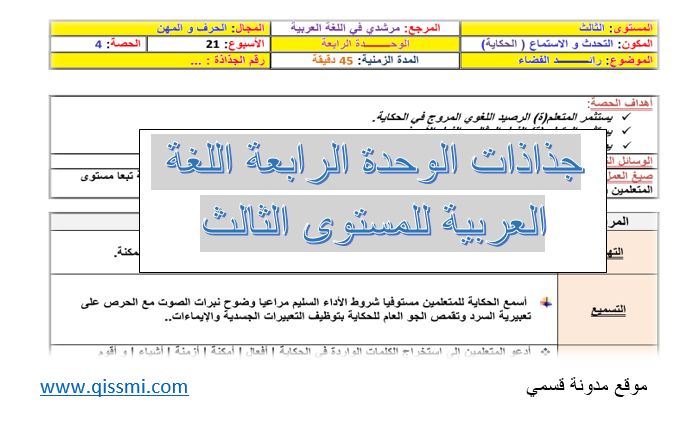 جذاذات الوحدة الرابعة اللغة العربية للمستوى الثالث مرشدي و المفيد