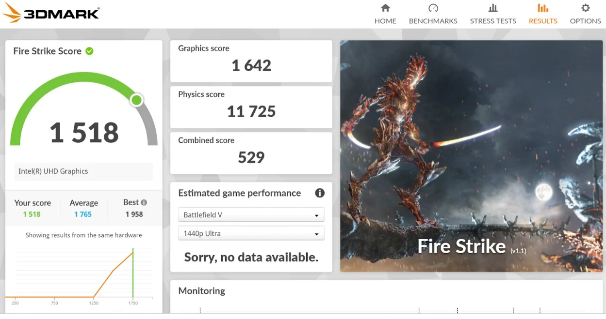 Benchmark Asus Vivobook Go 14 E1404GA