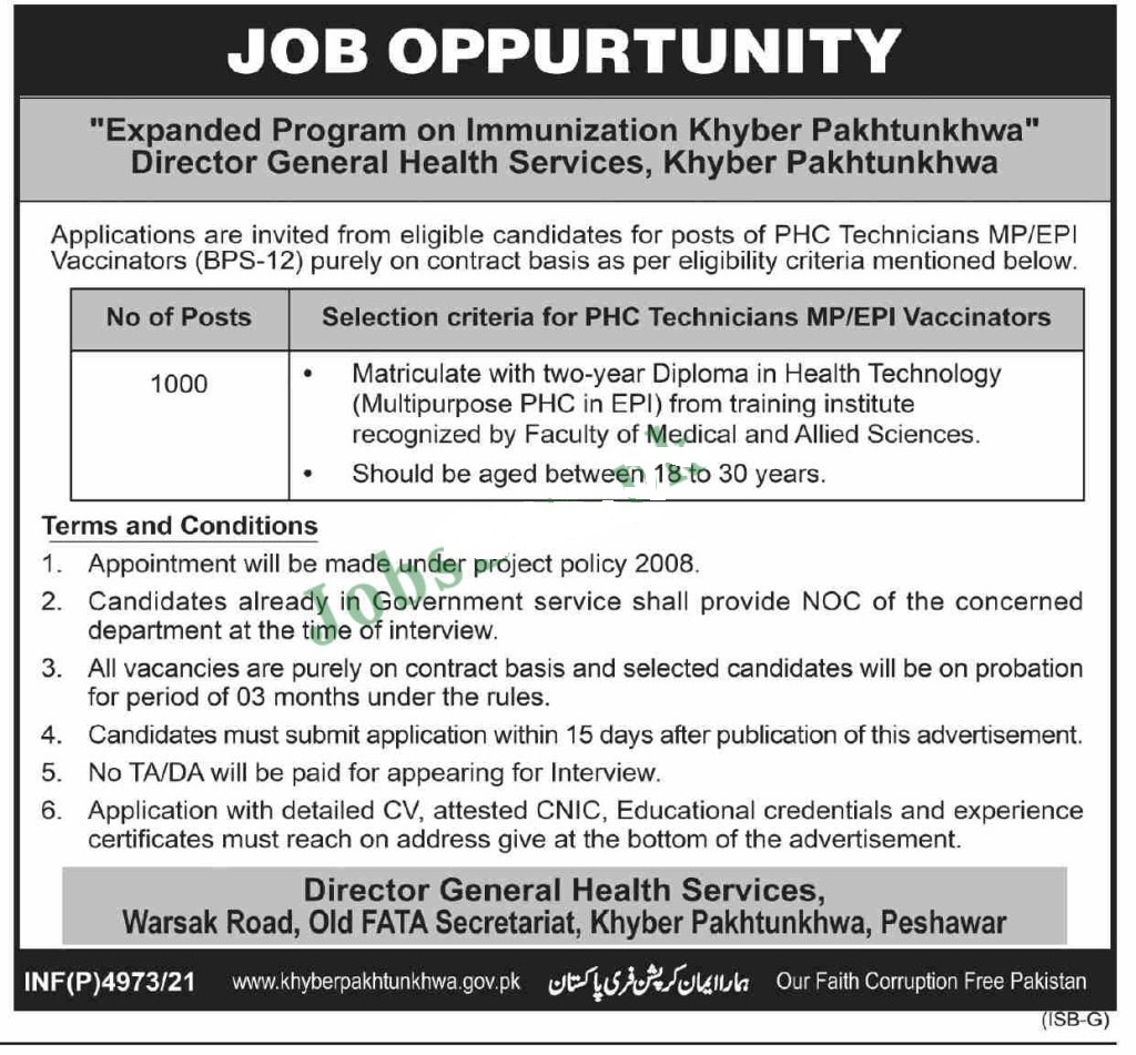 Health Department Jobs 2021 KPK Advertisement