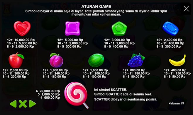 SLOT SWEET BONANZA