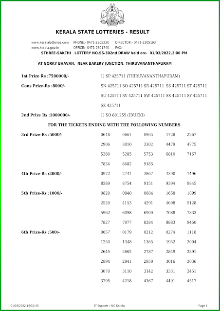 ss-302-live-sthree-sakthi-lottery-result-today-kerala-lotteries-results-01-03-2022-keralalotteries.net_page-0001