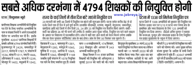 Bihar 42047 Teacher Recruitment 2022 latest news update in hindi